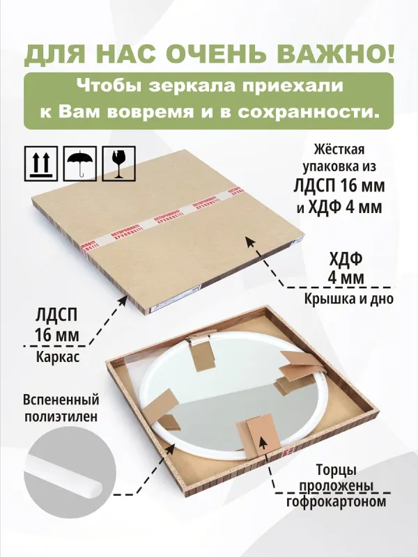 Зеркало навесное Z-15 D70 см c черной рамкой