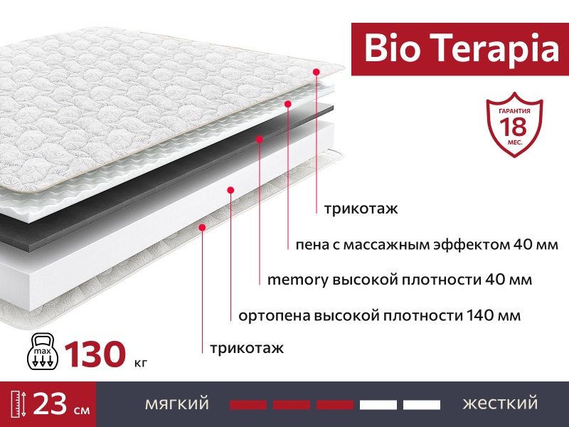 Матрас BIO Terapia 1400х2000