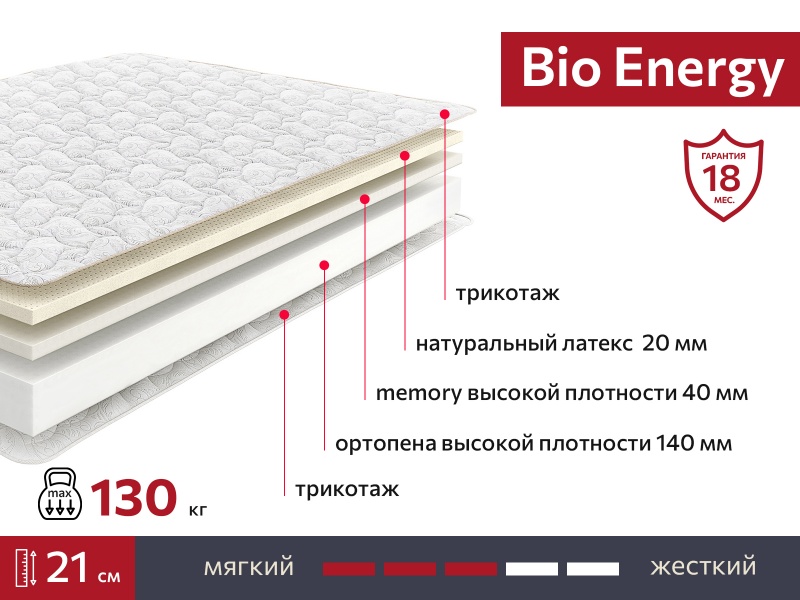 Матрас BIO Energy 1400х1950